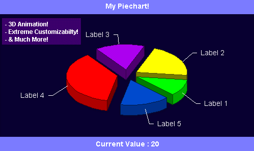1-2-3 PieCharts Screenshot